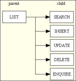 dialog-types-01 (7K)